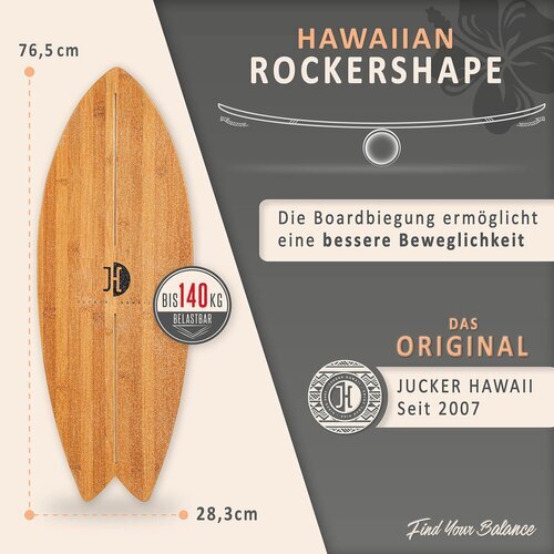 *Deal of the Year* Balance Board Set Ocean Rocker Bamboo*