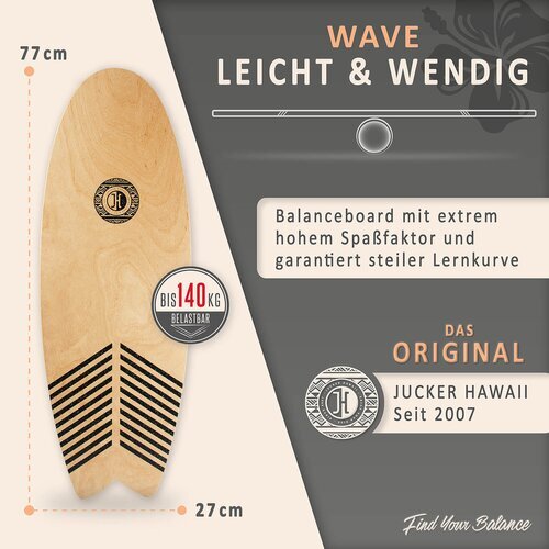 *Deal of the Year* Balance Board Set WAVE